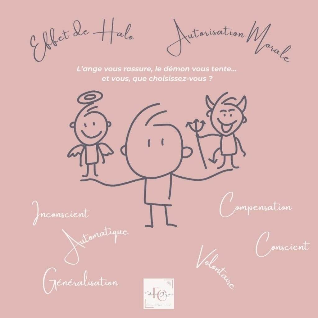 coach en développement personnel